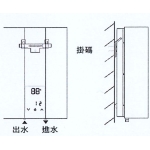 Imarflex 伊瑪 IWH-418L 18公升 四膽低壓電熱水爐